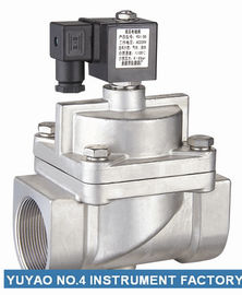 Pilot Operated NC Solenoid Valve High Pressure  , 15mm Solenoid Valve SS304